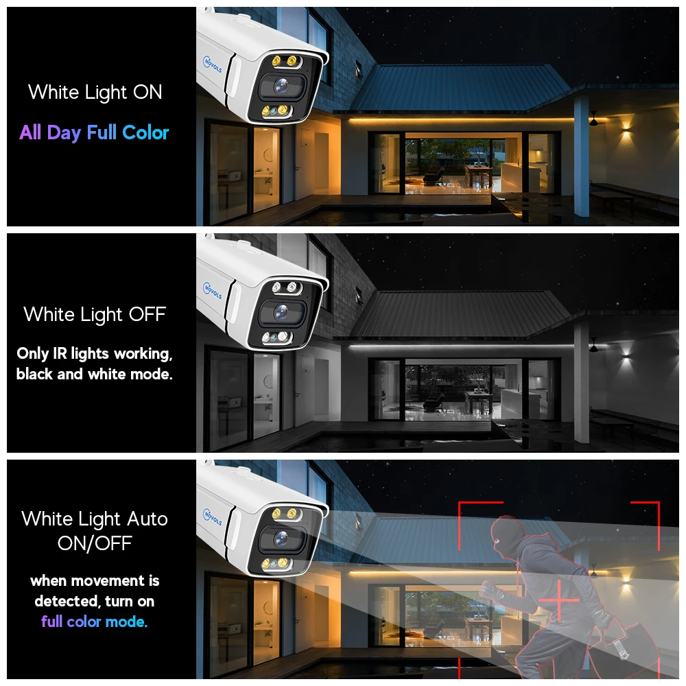 Système de Caméra de Sécurité MOVOLS 8CH PoE - Kit de Surveillance Vidéo 5MP/8MP avec Audio Bidirectionnel et Vision Nocturne image 4