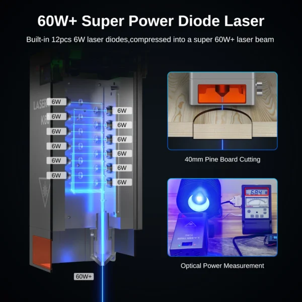Module Laser Professionnel Haute Puissance avec Assistance à l'Air et Tête à Lumière Bleue vue 2