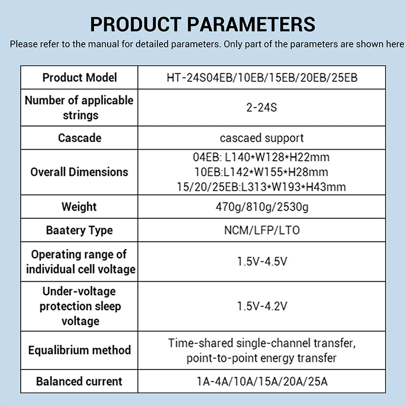 Égaliseur Actif et Équilibreur de Cellules pour Packs Batteries Lithium 2S-24S image 5