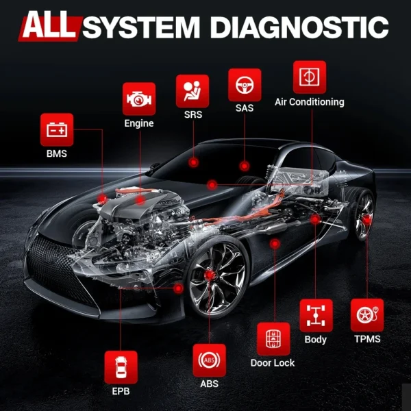 Outil de Diagnostic Automobile LAUNCH X431 CRP129E PLUS - Scanner OBD2 Systèmes Complets et Services de Réinitialisation vue 2