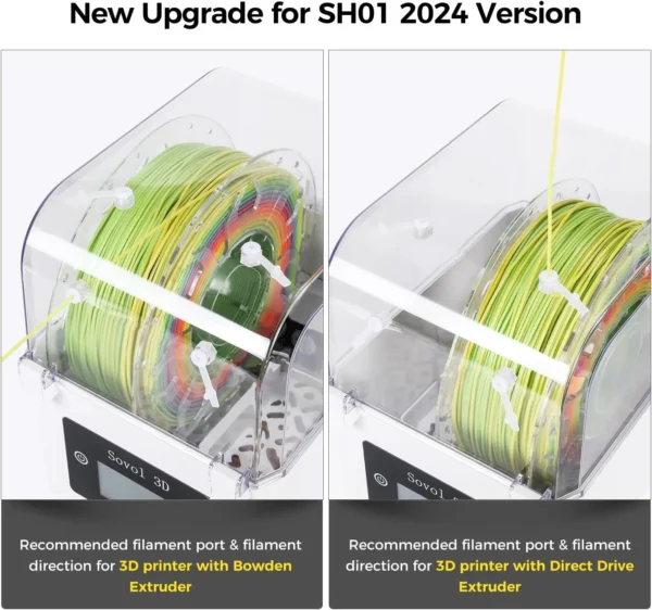 Sovol Boîte Sèche Déshydrateur de Filament 2 Rouleaux et Support de Bobine pour Impression 3D FDM vue 2