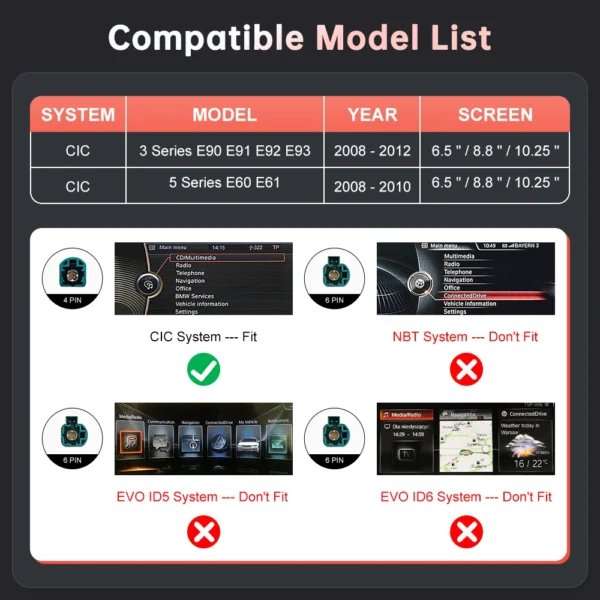 Boîtier CarPlay Sans Fil et Android Auto pour BMW Série 3 et Série 5 (Système CIC) vue 2